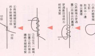 海钓鱼钩绑法 鱼钩的拴法